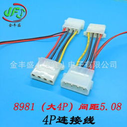電腦電源電子線材大揭秘 從接口到布局，打造高效穩定系統